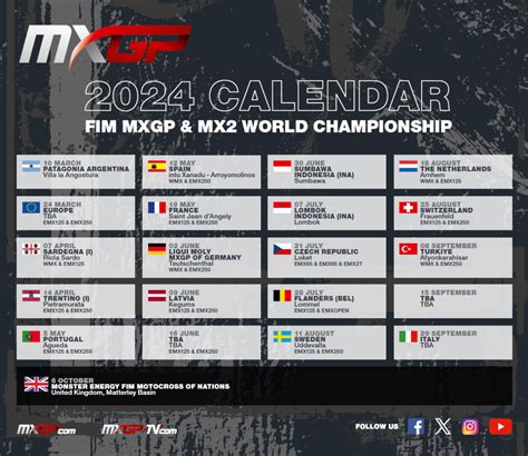 2024 PROVISIONAL FIM MOTOCROSS WORLD .